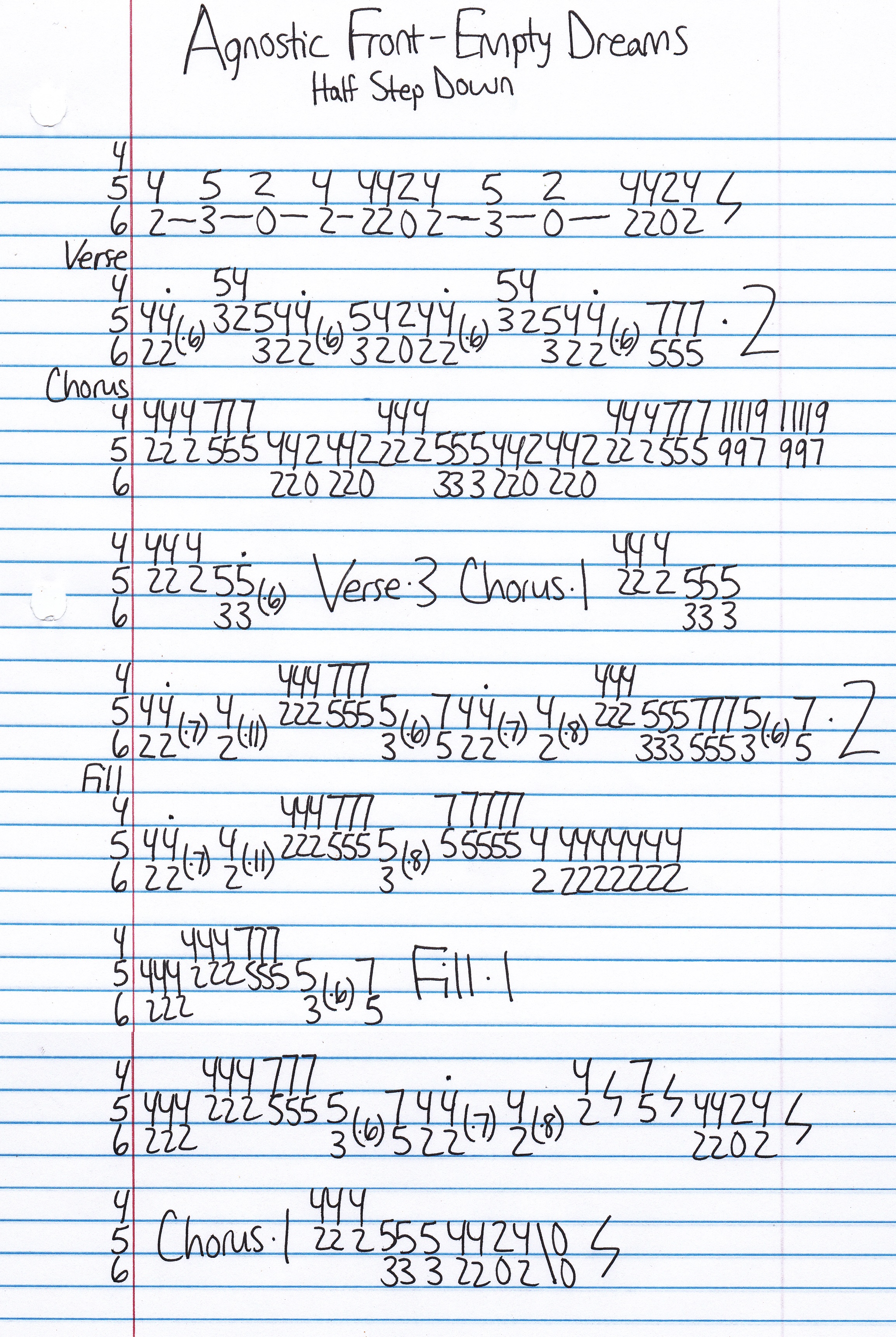 High quality guitar tab for Empty Dreams by Agnostic Front off of the album My Life My Way. ***Complete and accurate guitar tab!***